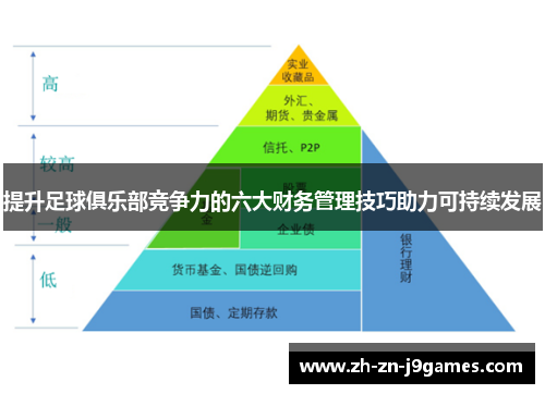 提升足球俱乐部竞争力的六大财务管理技巧助力可持续发展
