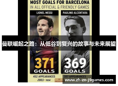 曼联崛起之路：从低谷到复兴的故事与未来展望
