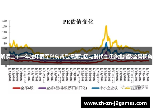 解读二十一年法甲冠军兴衰背后深层动因与时代变迁多维缩影全景视角