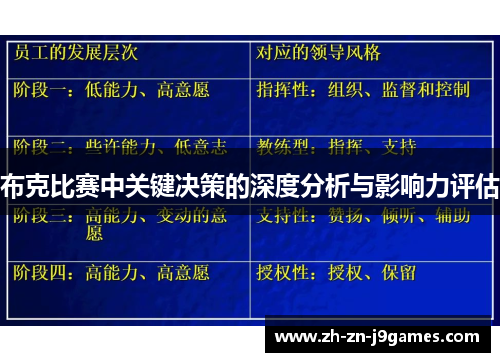 布克比赛中关键决策的深度分析与影响力评估