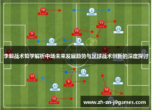 李毅战术哲学解析中场未来发展趋势与足球战术创新的深度探讨