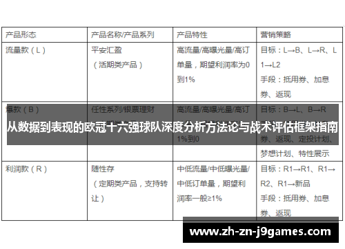 从数据到表现的欧冠十六强球队深度分析方法论与战术评估框架指南