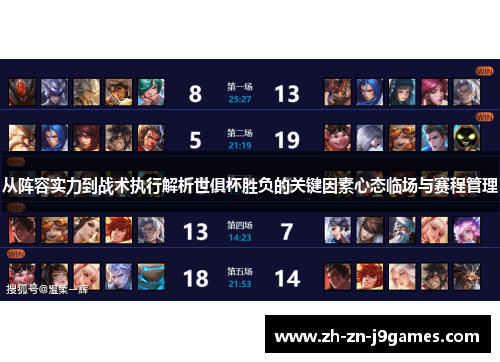 从阵容实力到战术执行解析世俱杯胜负的关键因素心态临场与赛程管理