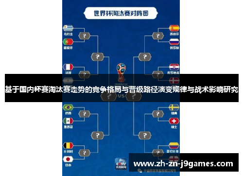 基于国内杯赛淘汰赛走势的竞争格局与晋级路径演变规律与战术影响研究