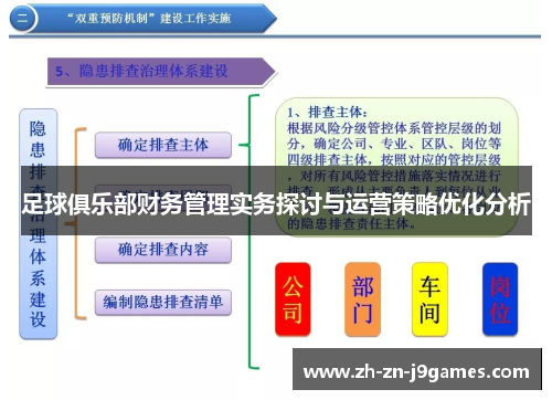 足球俱乐部财务管理实务探讨与运营策略优化分析
