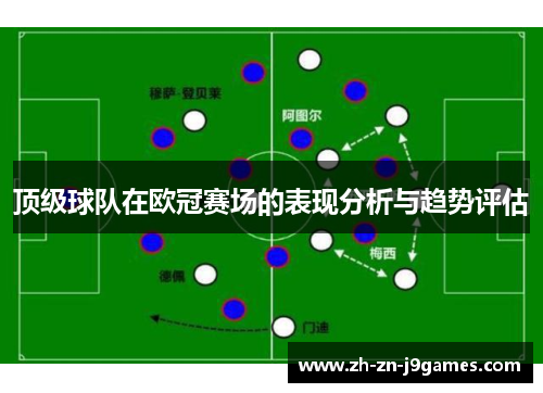 顶级球队在欧冠赛场的表现分析与趋势评估
